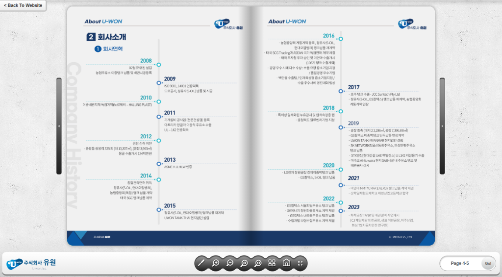 U-WON Corporate Ebook